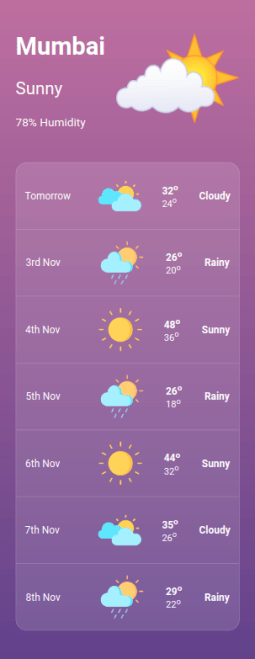 weather-report-section-sm