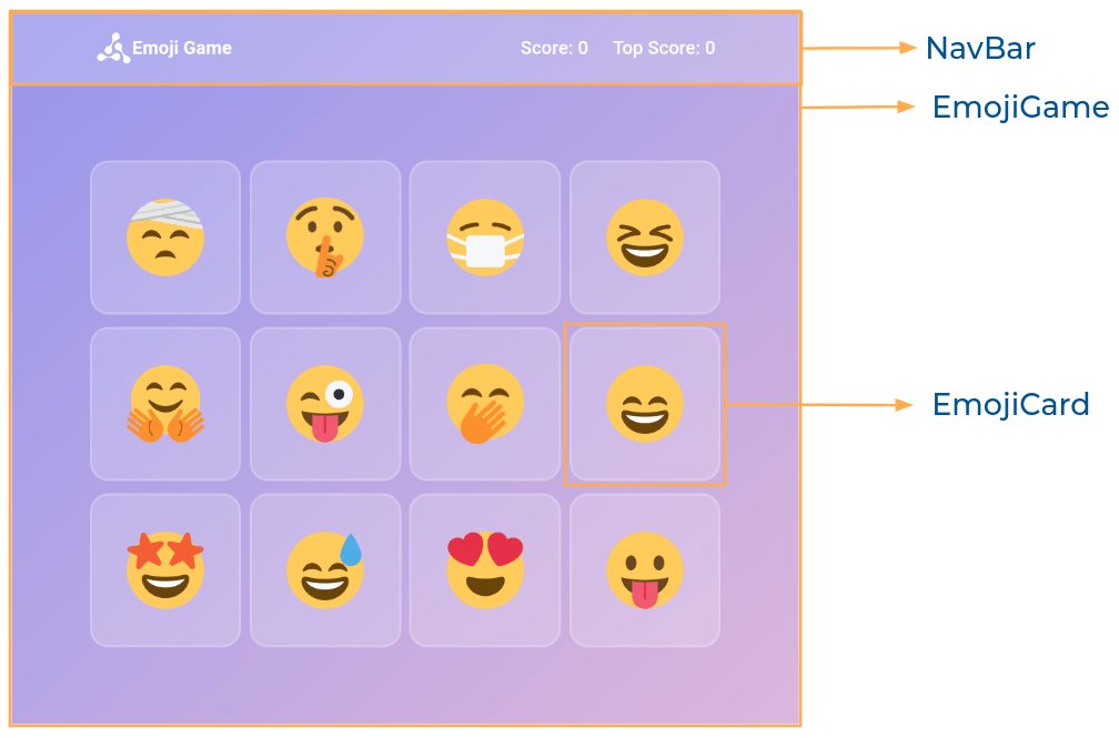 emoji game view component breakdown structure
