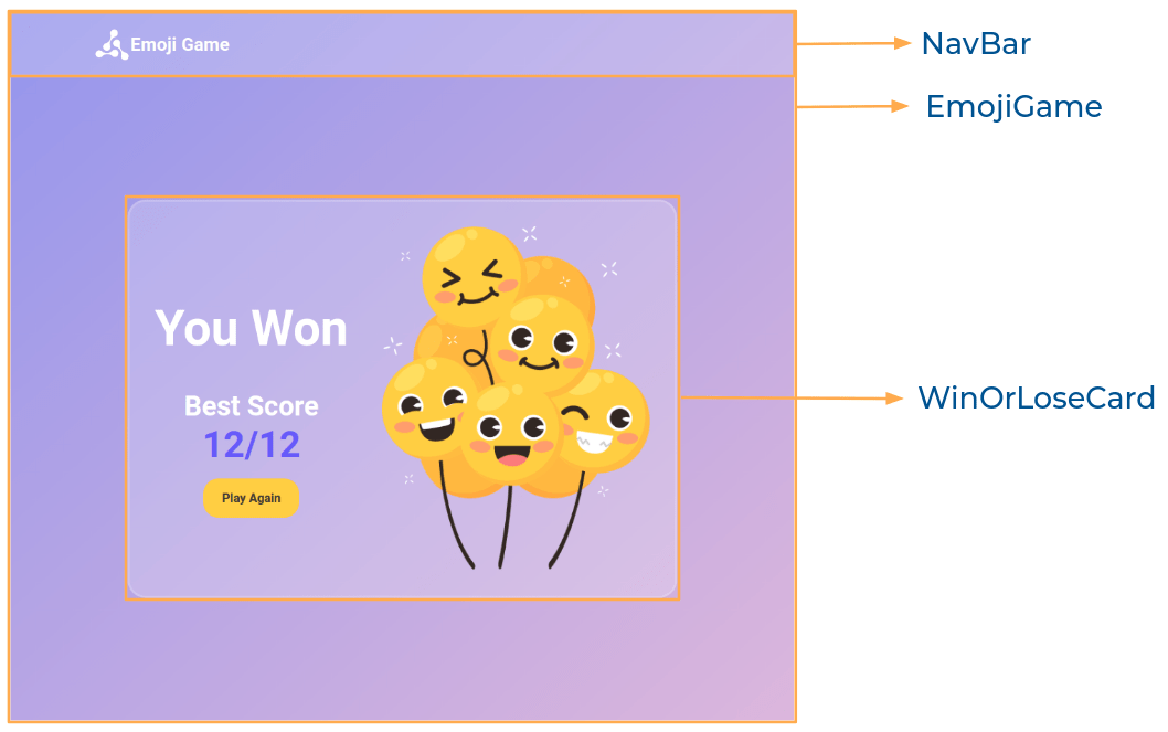 emoji game win or lose component breakdown structure