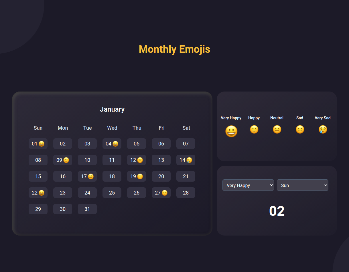 GitHub padalavijayreddy/monthlyemojis1