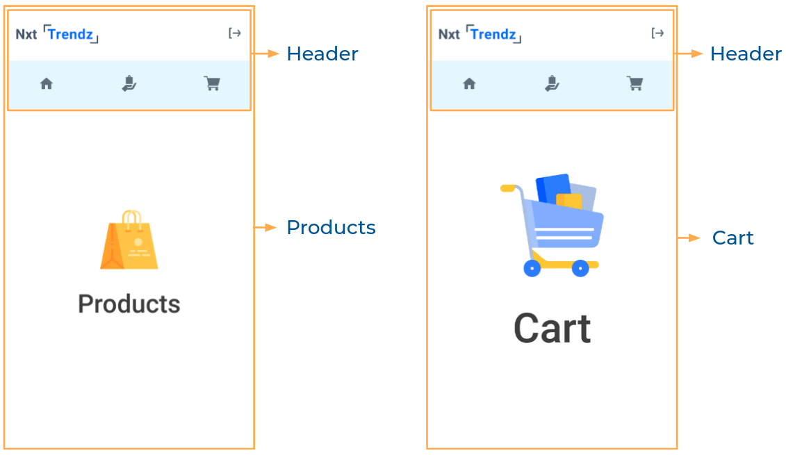 nxt trendz authentication products and cart component structure breakdown