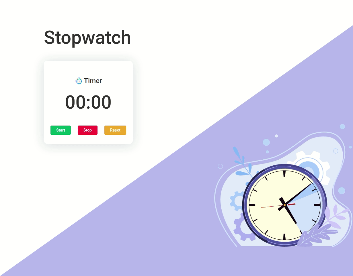 hourly stopwatch assignment expert