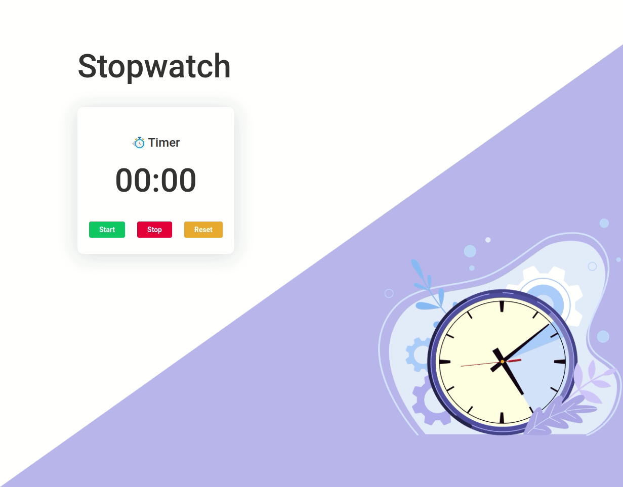 GitHub Bhargavkumar1612 reactjs ccbp assignment stopwatch